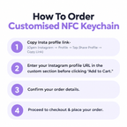 Custom NFC Instagram Keychain
